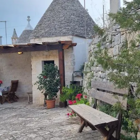 Trullo Mancini Lejlighed